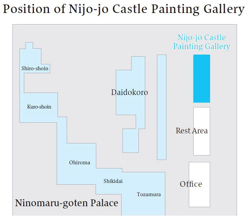 Nijo-jo Castle Painting Gallery, Kyoto