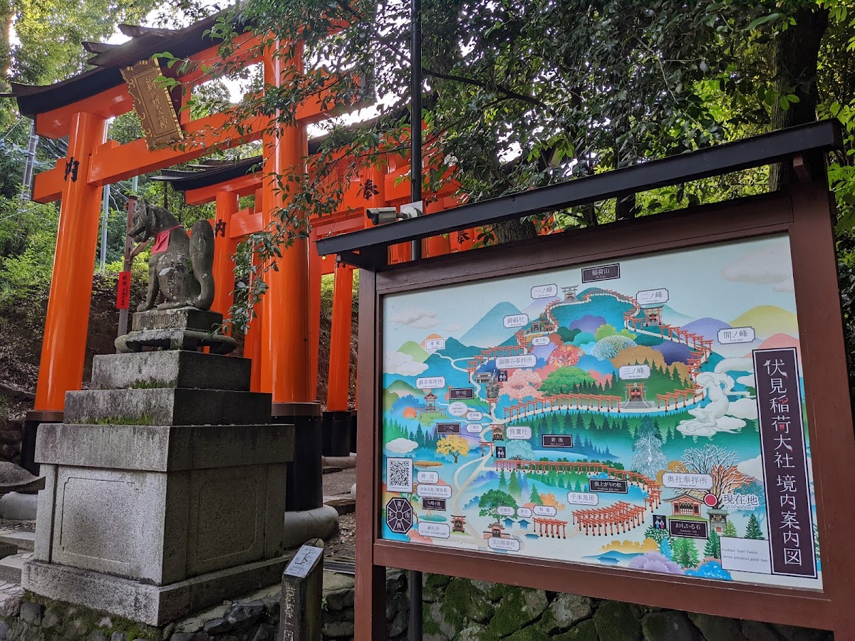 Fushimi Inari Taisha — photo 5